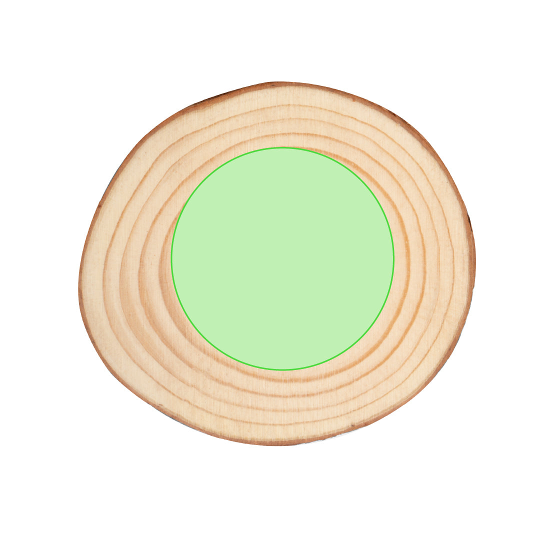 Set Posavasos Yantic